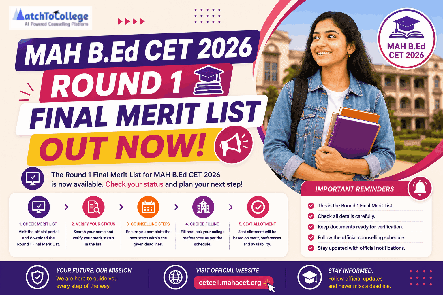 MAH B.Ed CET 2026 Round 1 Final Merit List Out Now