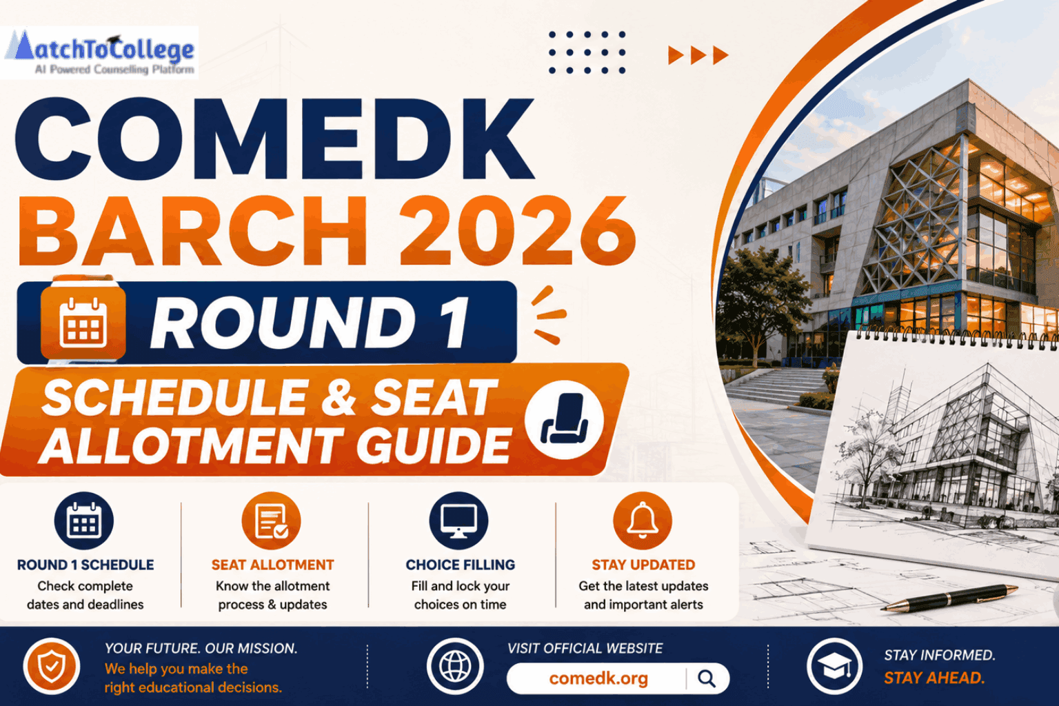 COMEDK BArch 2026 Round 1 Schedule & Seat Allotment Guide