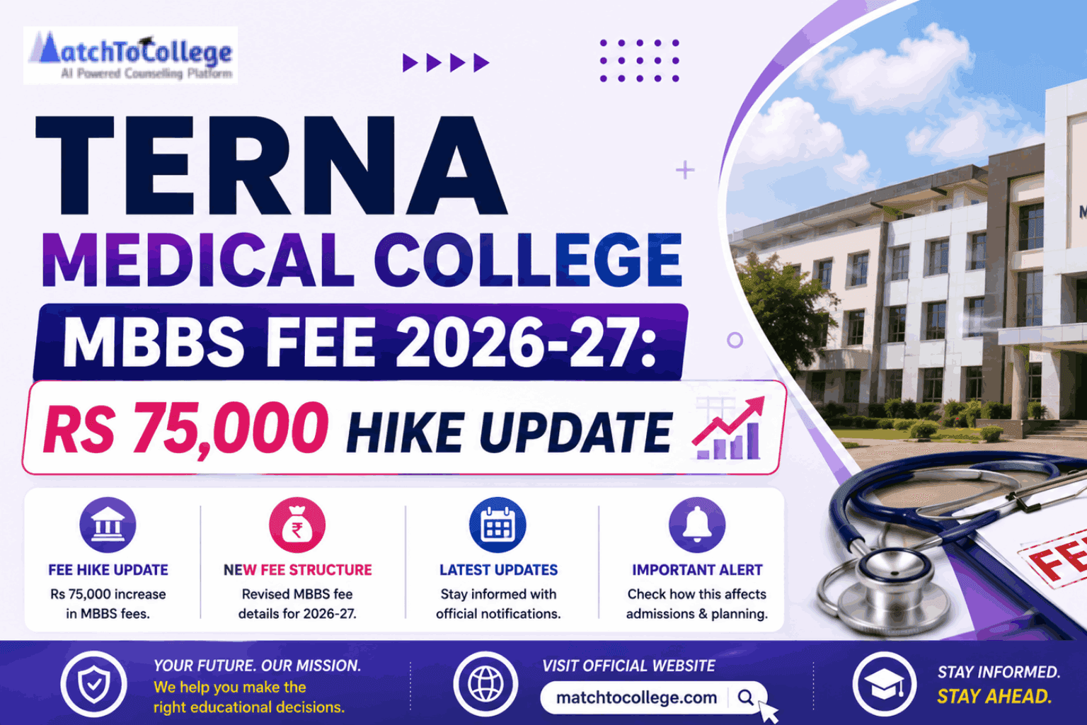 Terna Medical College MBBS Fee 2026-27: Rs 75,000 Hike Update