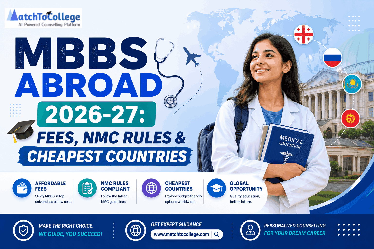 MBBS Abroad 2026-27: Fees, NMC Rules & Cheapest Countries