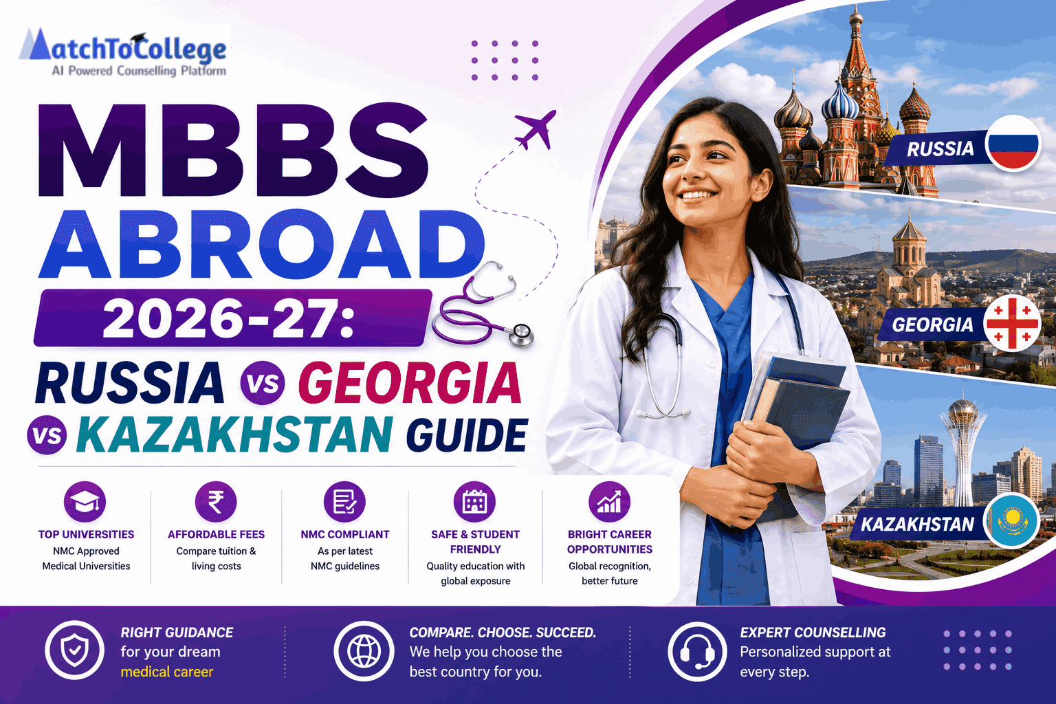 MBBS Abroad 2026-27: Russia vs Georgia vs Kazakhstan Guide