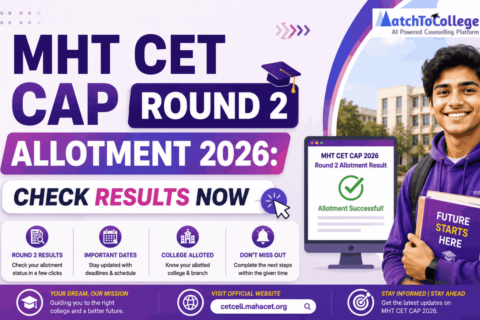 MHT CET CAP Round 2 Allotment 2026: Check Results Now