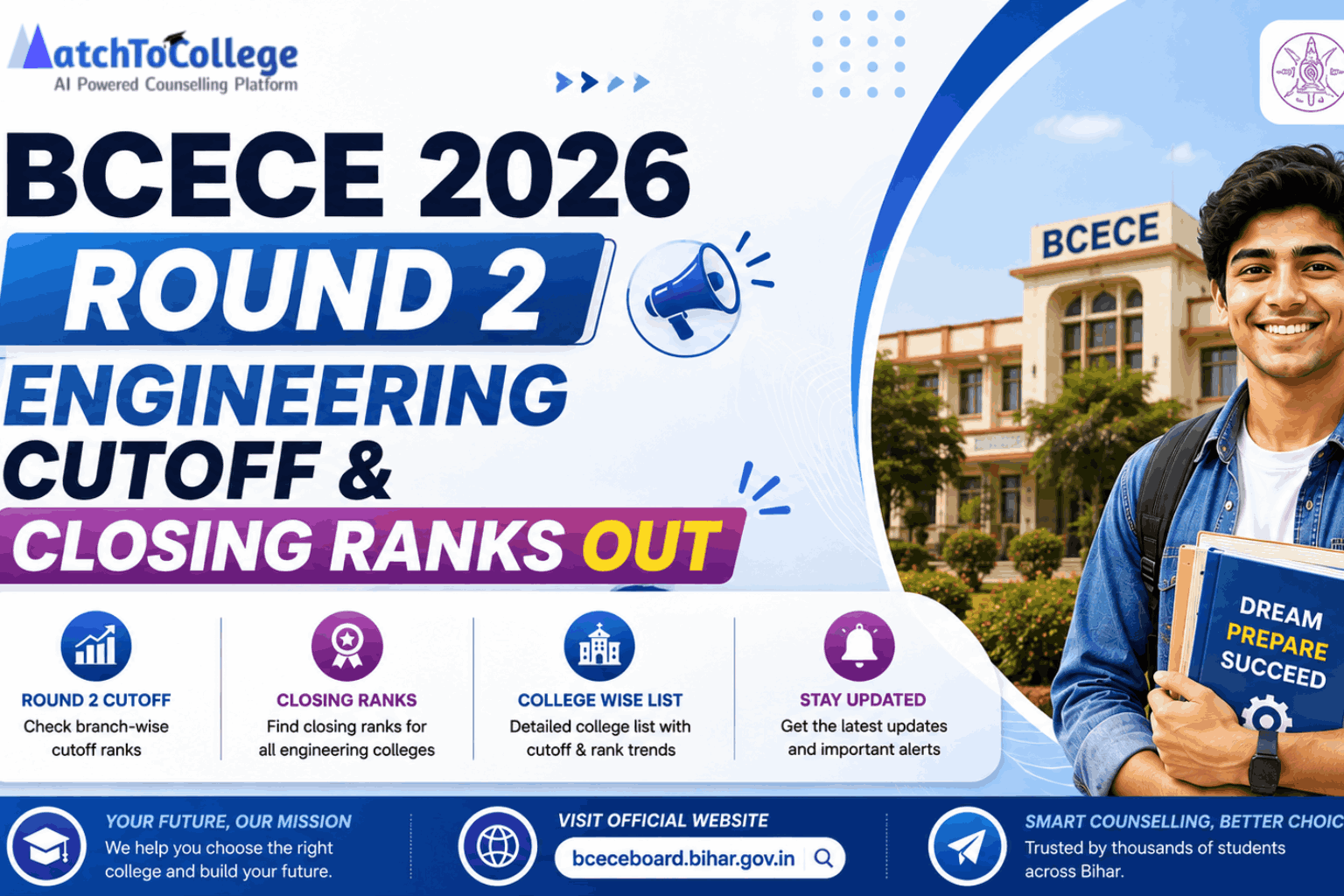 BCECE 2026 Round 2 Engineering Cutoff & Closing Ranks Out