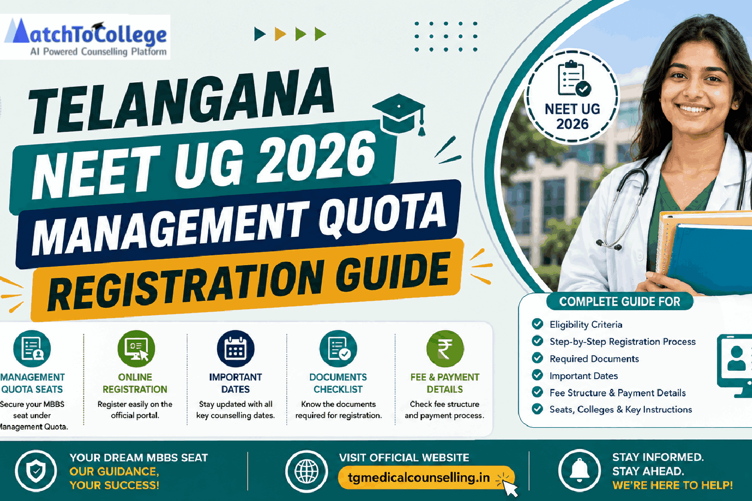 Telangana NEET UG 2026 Management Quota Registration Guide