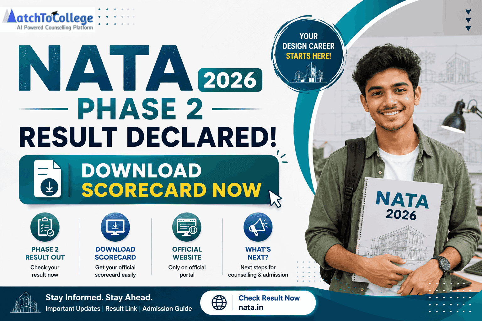 NATA 2026 Phase 2 Result Declared: Download Scorecard Now