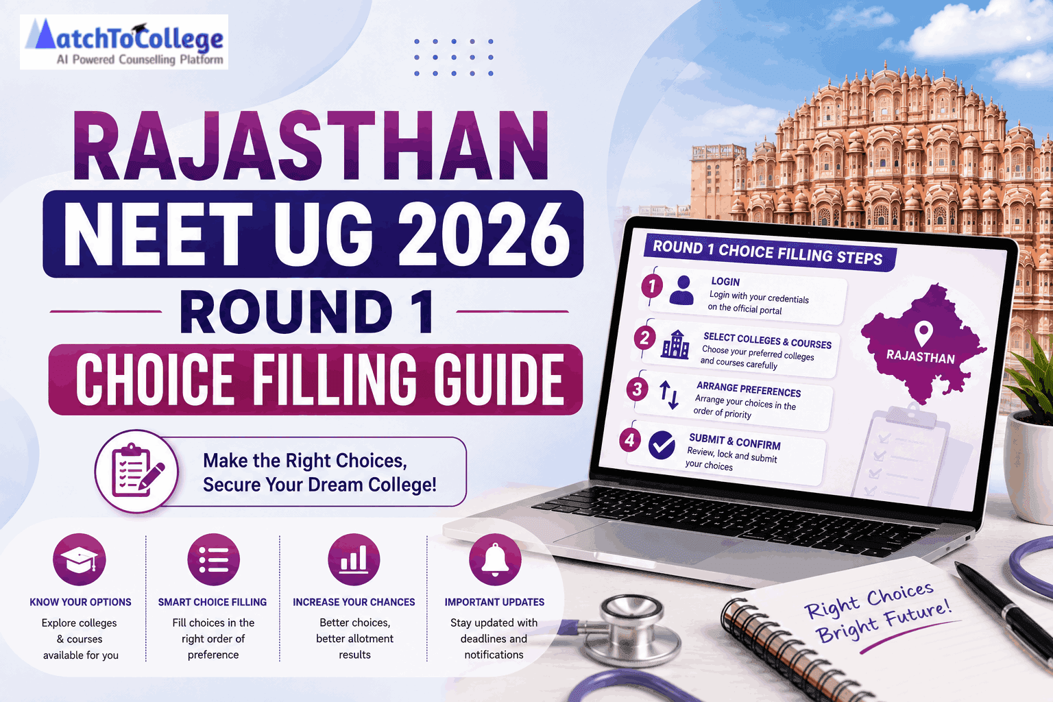 Rajasthan NEET UG 2026 Round 1 Choice Filling Guide