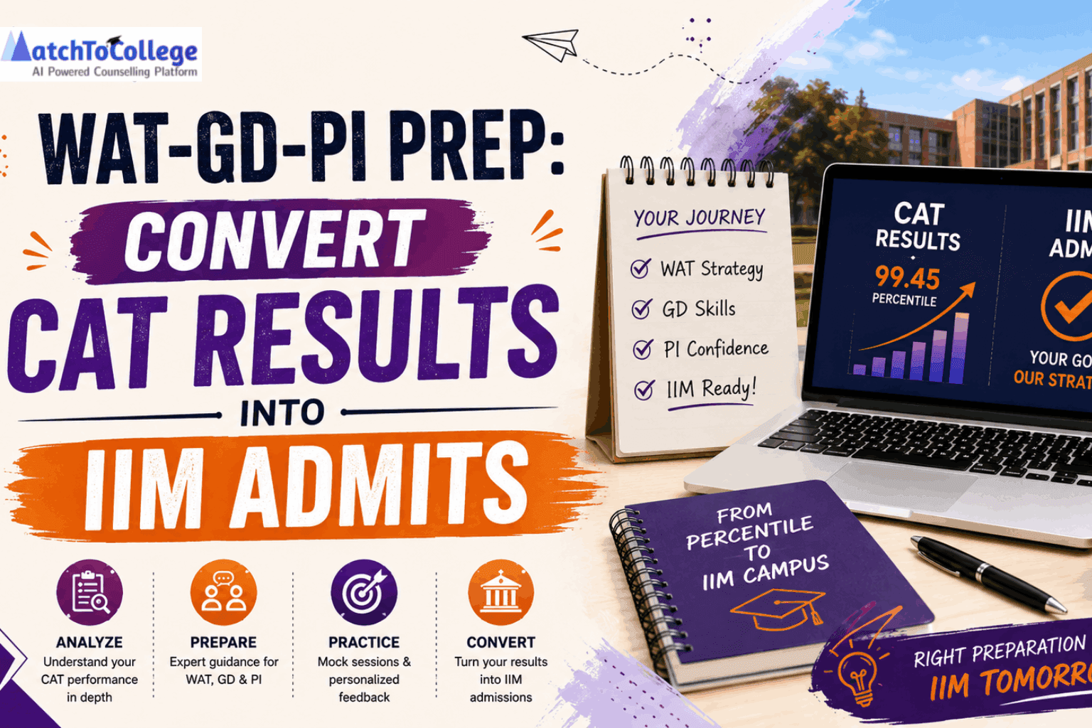 WAT-GD-PI Prep: Convert CAT Results into IIM Admits