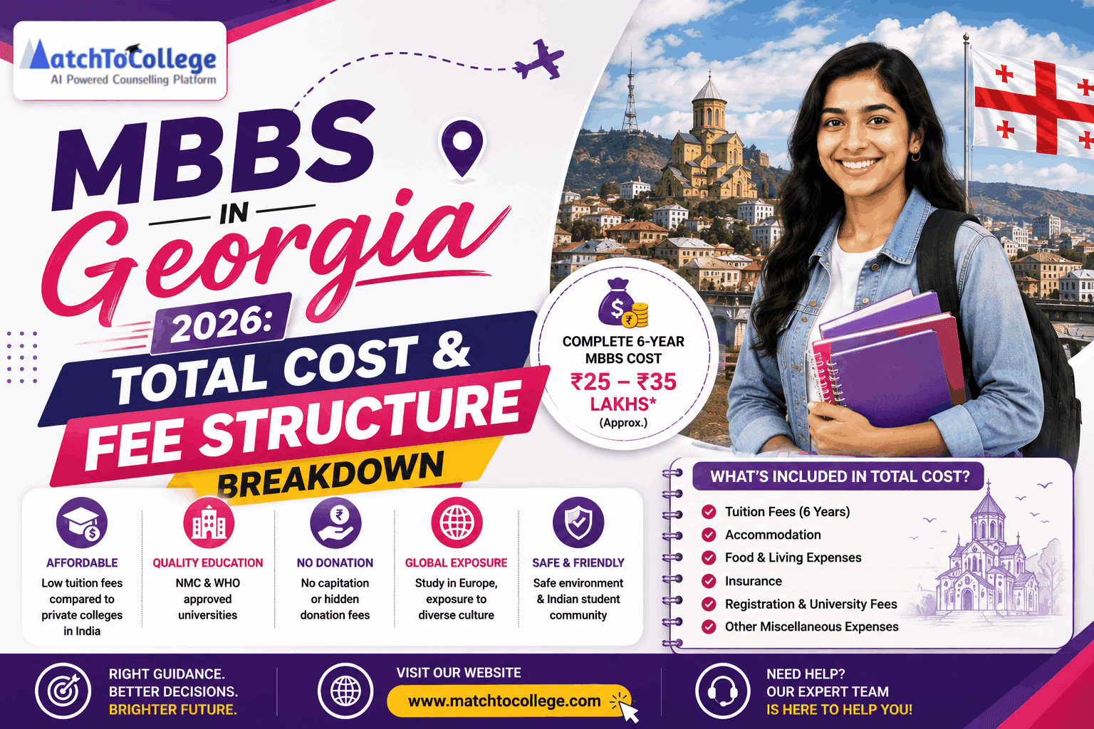 Medical students at a Georgian university campus with a digital overlay showing the 2026 MBBS fee structure and cost breakdown.