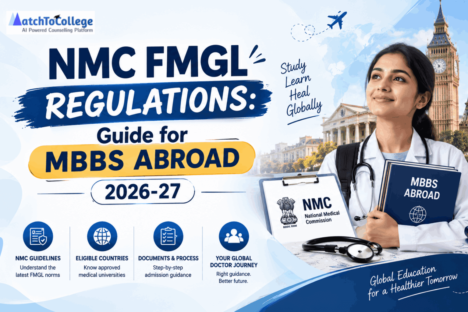 NMC FMGL Regulations: Guide for MBBS Abroad 2026-27