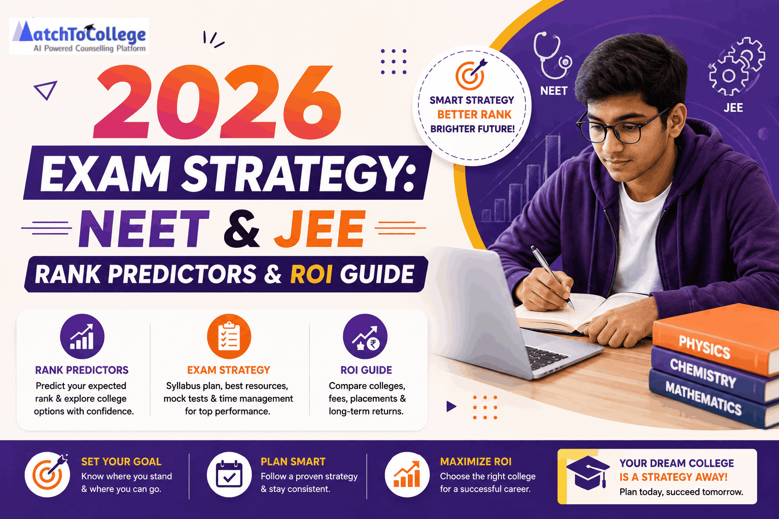 2026 Exam Strategy: NEET & JEE Rank Predictors & ROI Guide