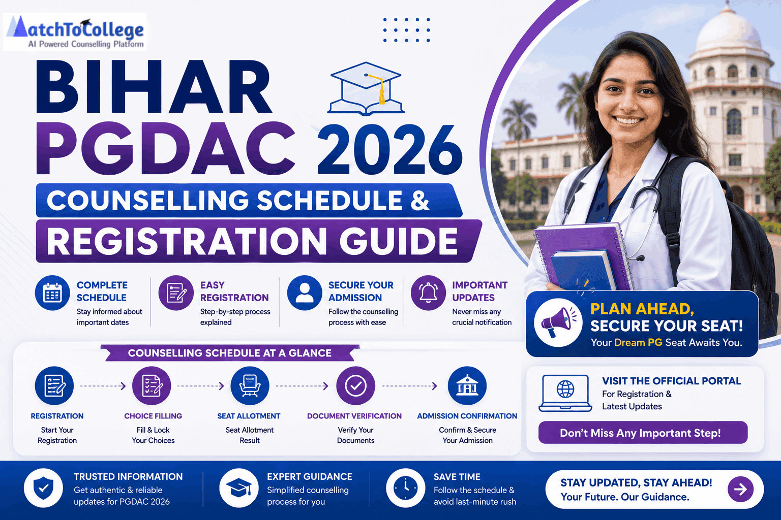 Bihar PGDAC 2026: Counselling Schedule & Registration Guide