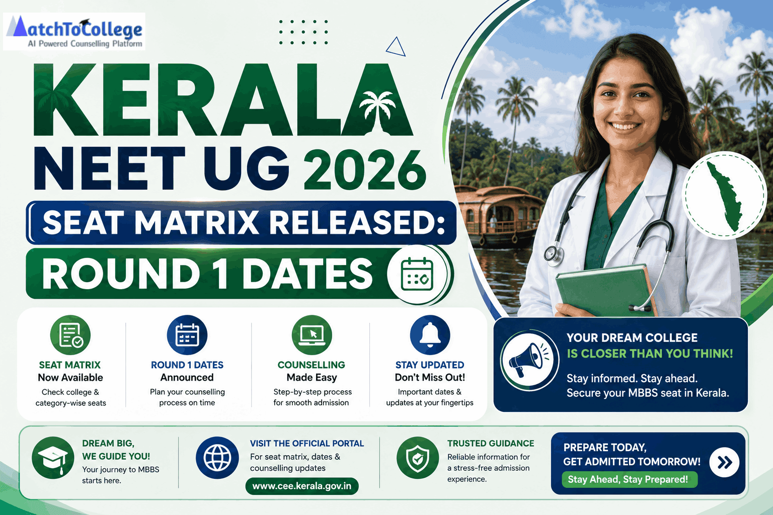 Kerala NEET UG 2026 Seat Matrix Released: Round 1 Dates