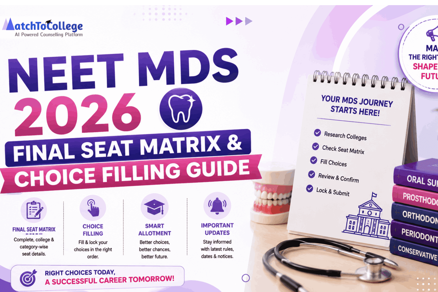 NEET MDS 2026 Final Seat Matrix & Choice Filling Guide