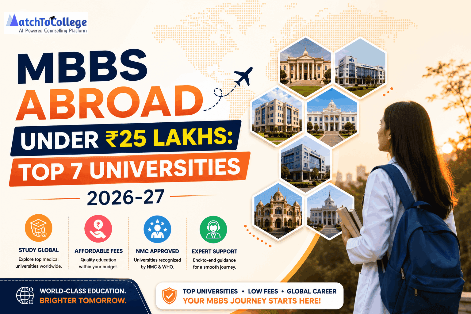 MBBS Abroad Under 25 Lakhs: Top 7 Universities (2026 Guide)