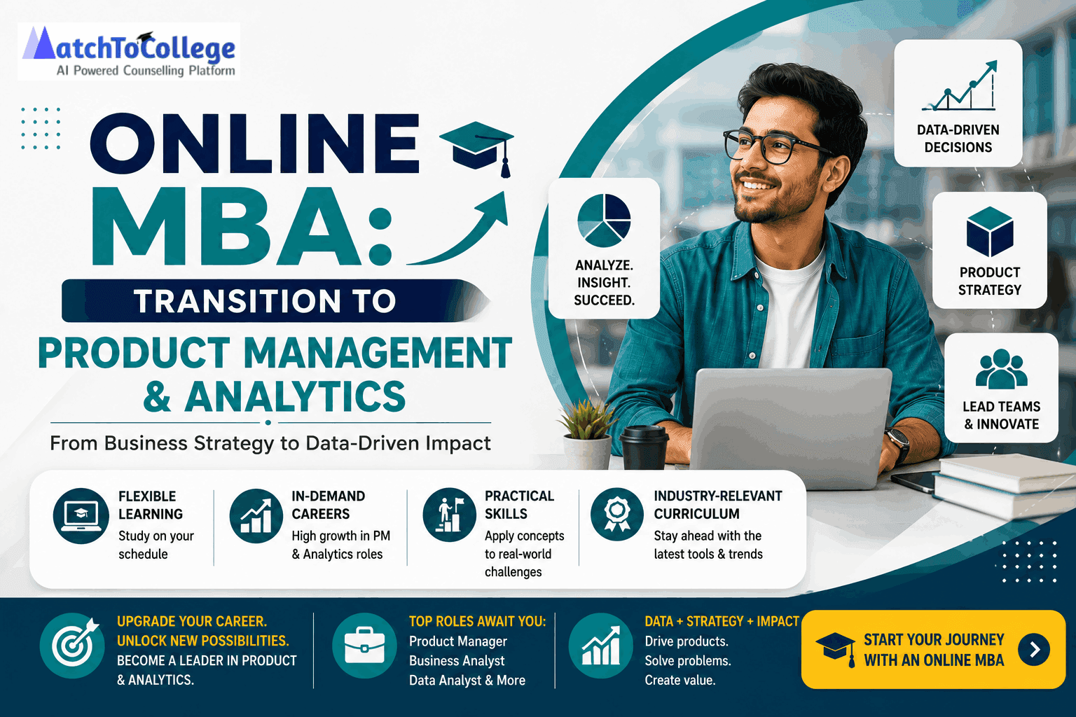 Online MBA: Transition to Product Management & Analytics