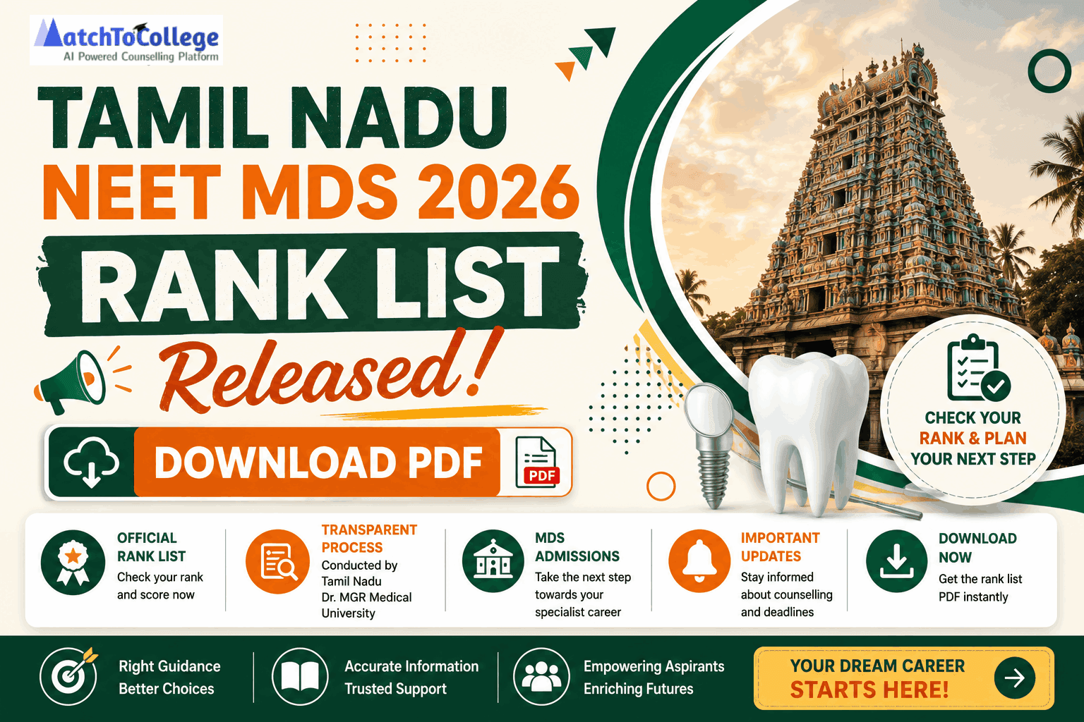 Tamil Nadu NEET MDS 2026 Rank List Released: Download PDF