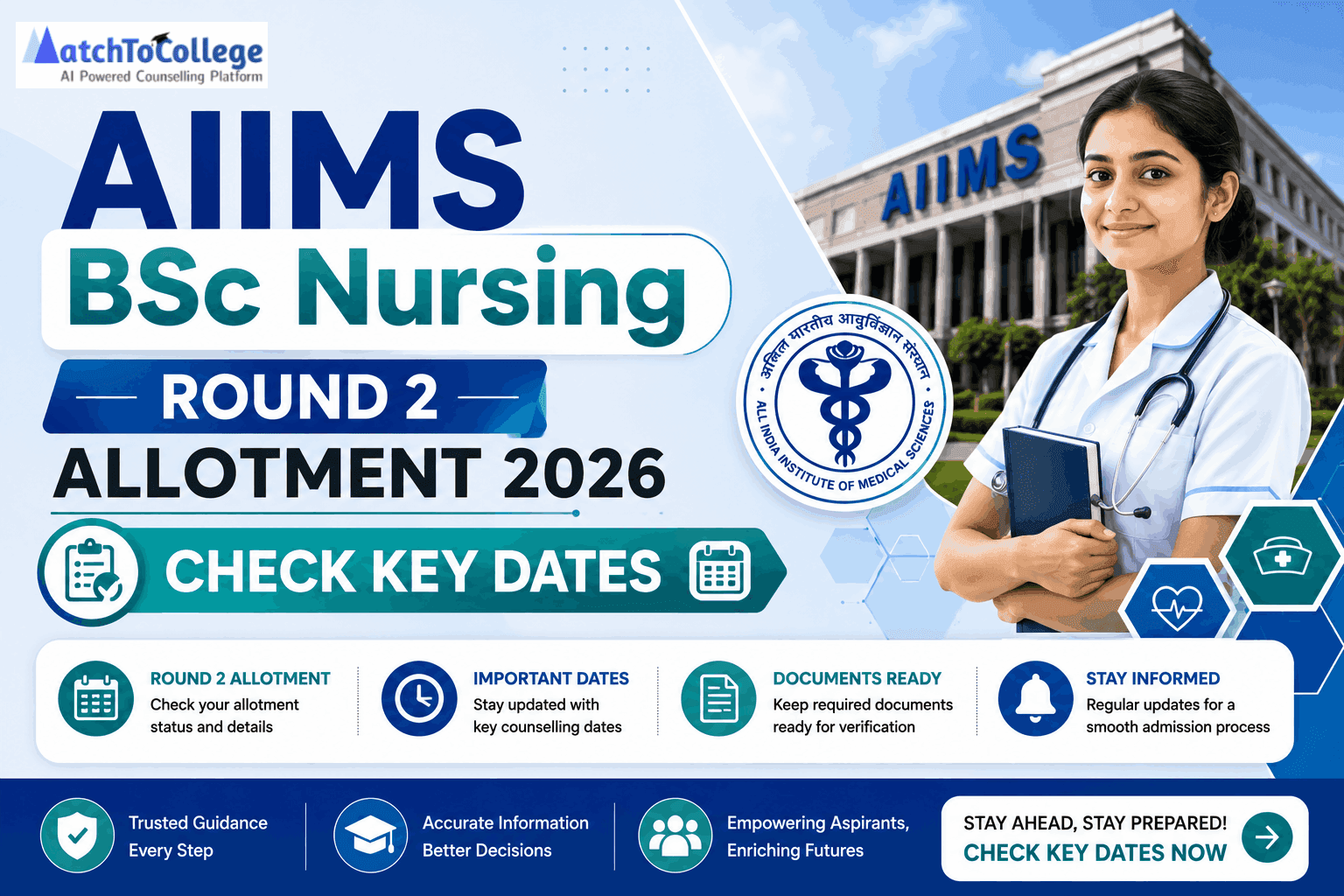 AIIMS BSc Nursing Round 2 Allotment 2026: Check Key Dates