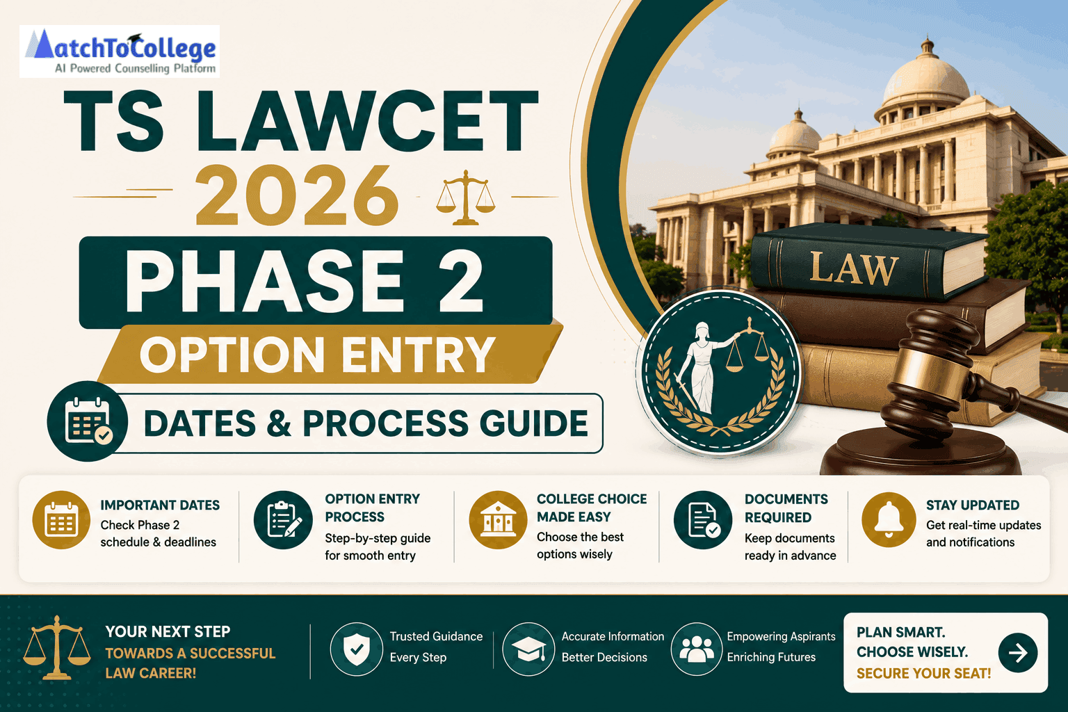 TS LAWCET 2026 Phase 2 Option Entry: Dates & Process Guide