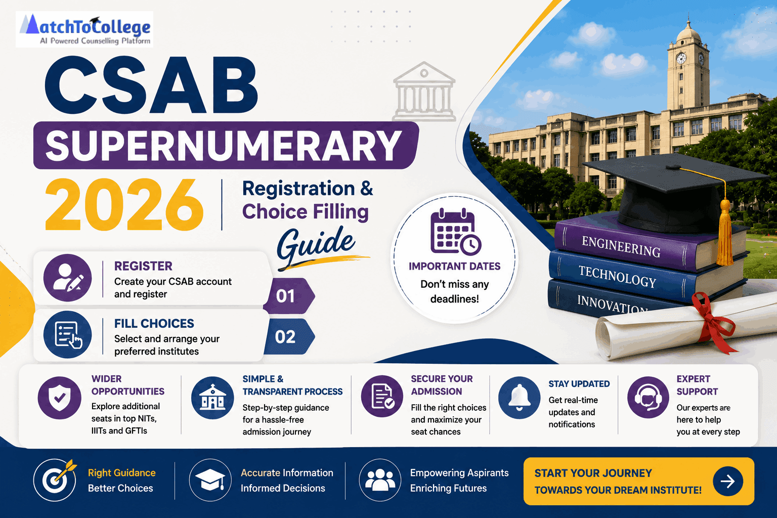 CSAB Supernumerary 2026: Registration & Choice Filling Guide