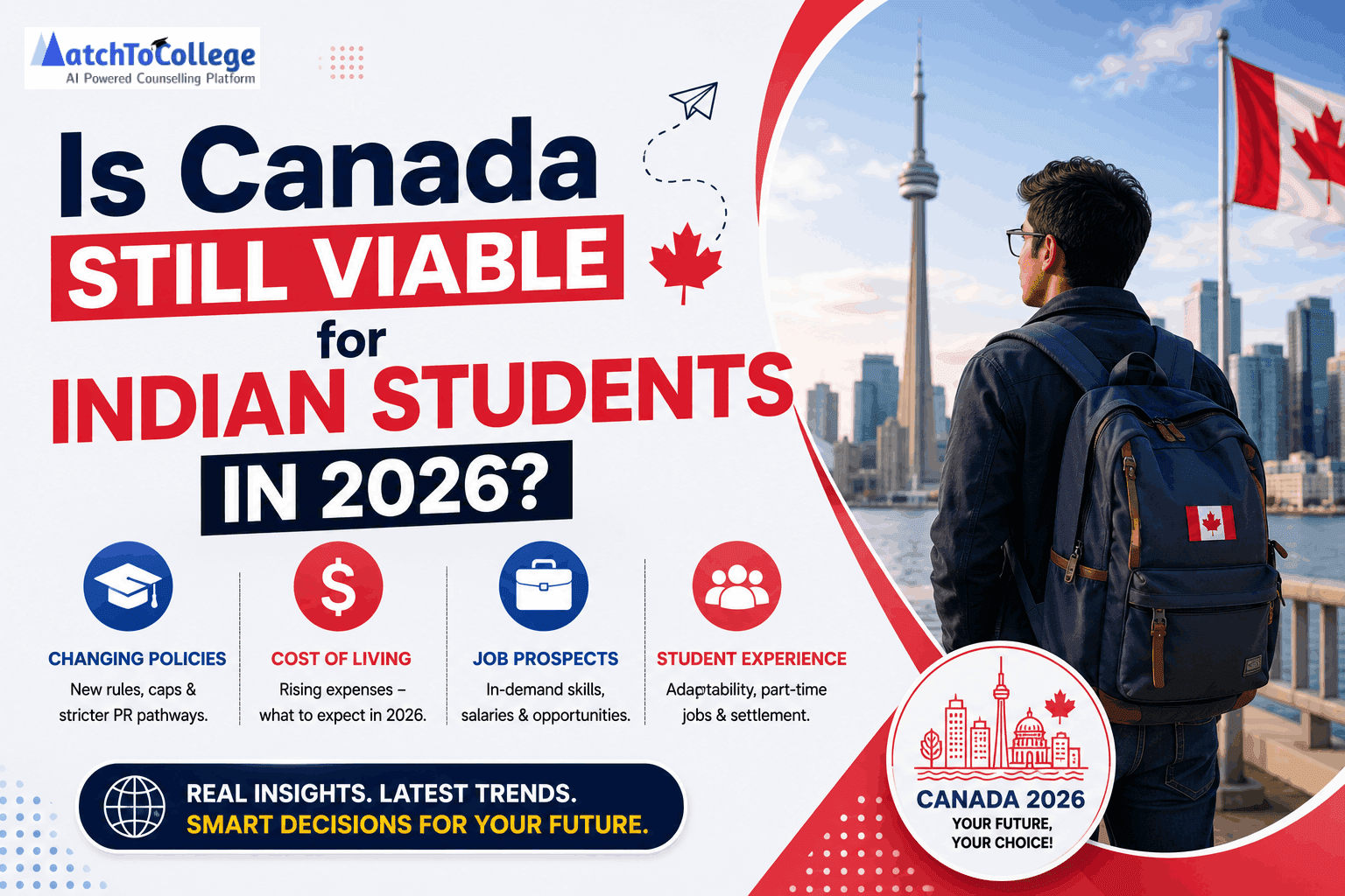 Is Canada Still Viable for Indian Students in 2026?