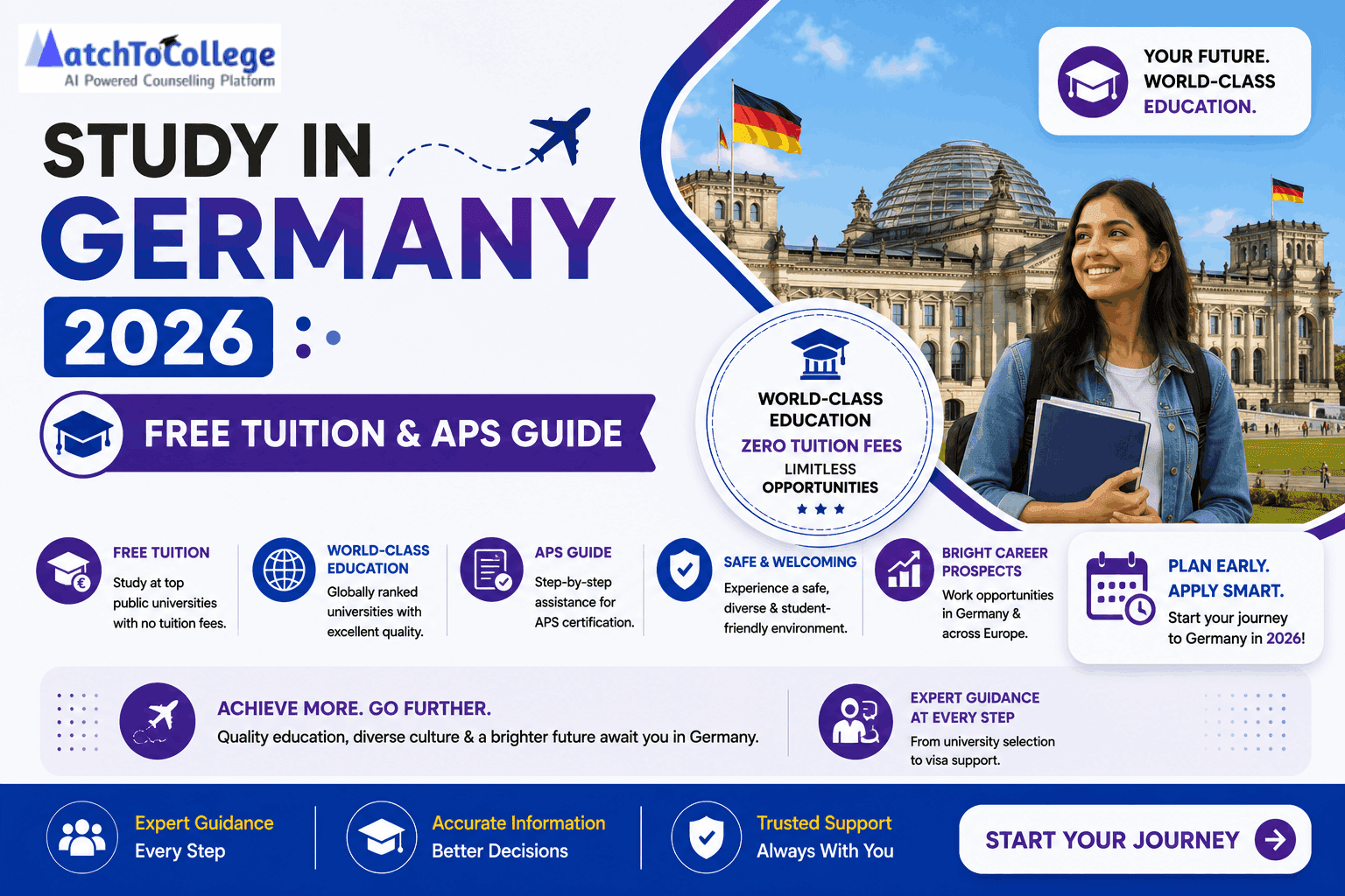 Study in Germany 2026: Free Tuition & APS Guide