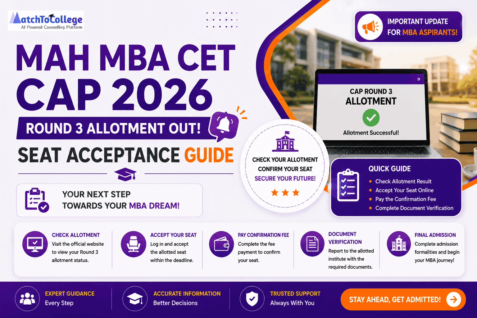 MAH MBA CET CAP 2026 Round 3 Allotment Out: Seat Acceptance Guide