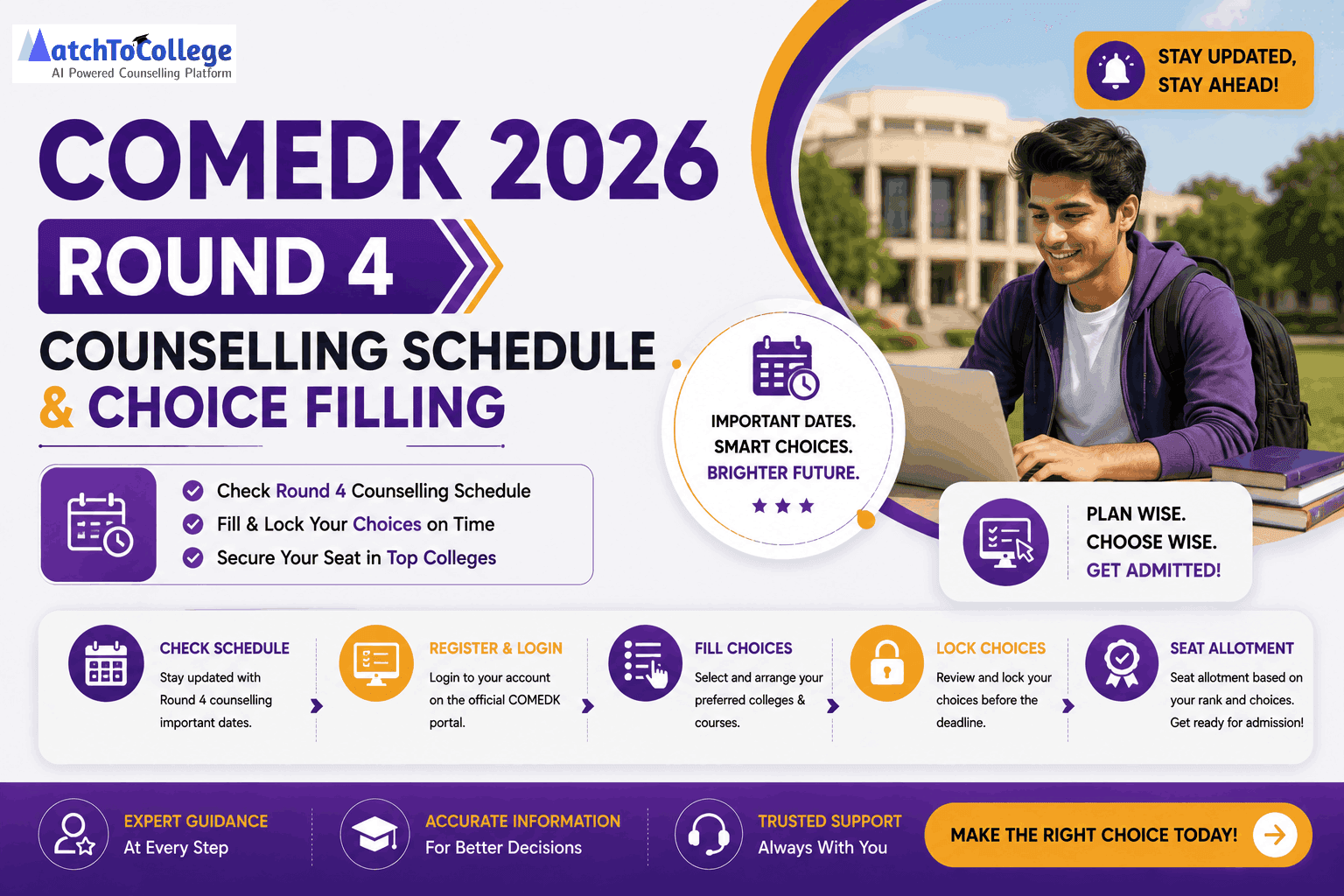 COMEDK 2026 Round 4 Counselling Schedule & Choice Filling