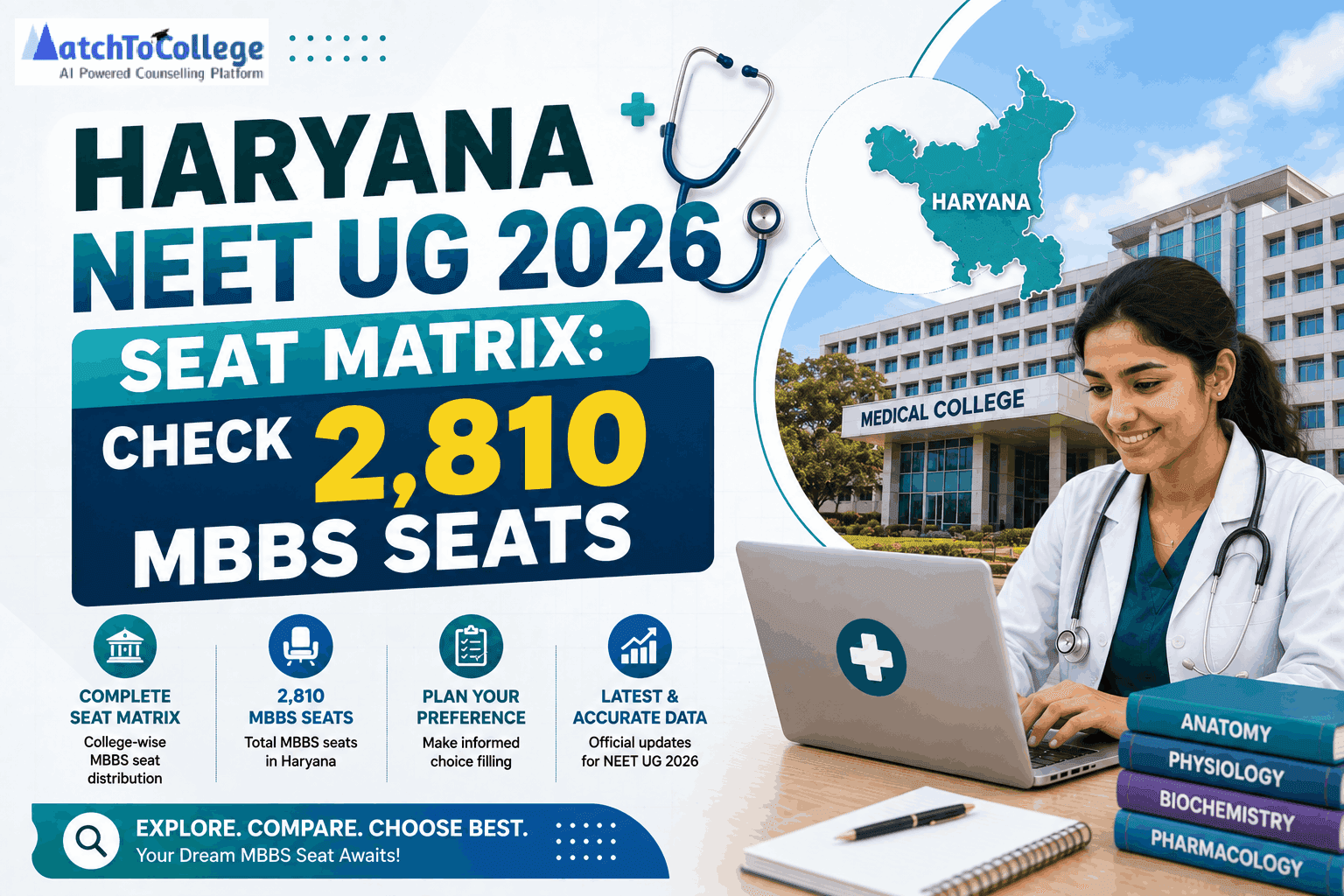 Punjab NEET UG 2026 Revised Allotment: Check Deadlines