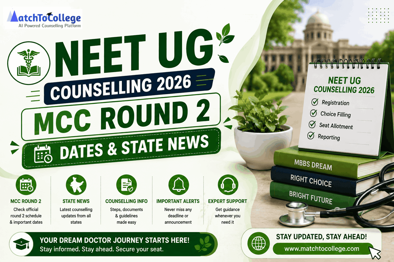 NEET UG Counselling 2026: MCC Round 2 Dates & State News