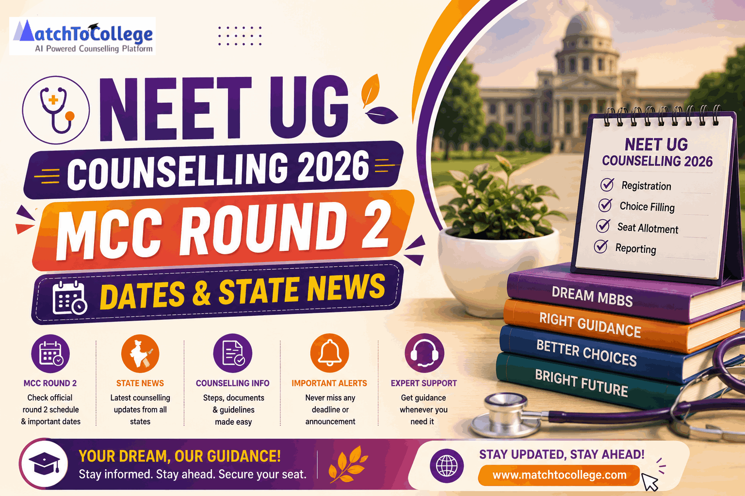 NEET UG Counselling 2026: MCC Round 2 Dates & State News