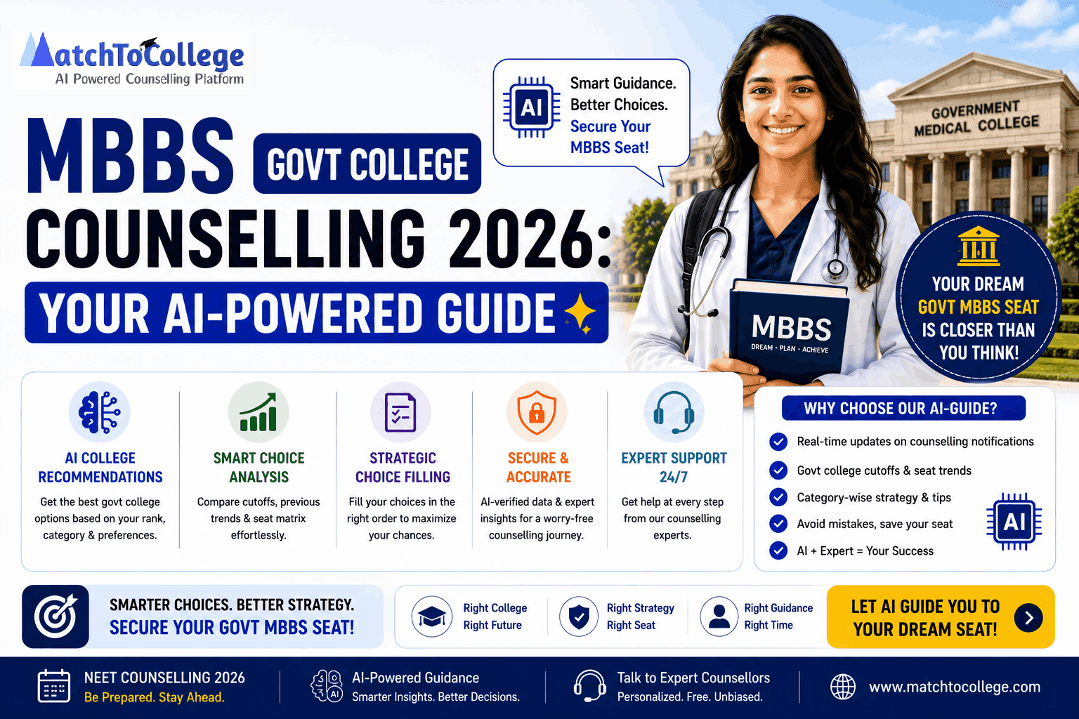MBBS Govt College Counselling 2026: Your AI-Powered Guide