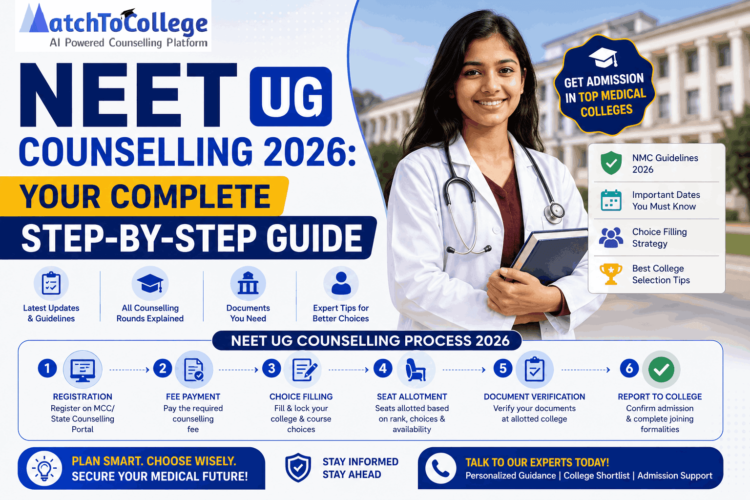 NEET Counselling 2026: Your Complete Step-by-Step Guide
