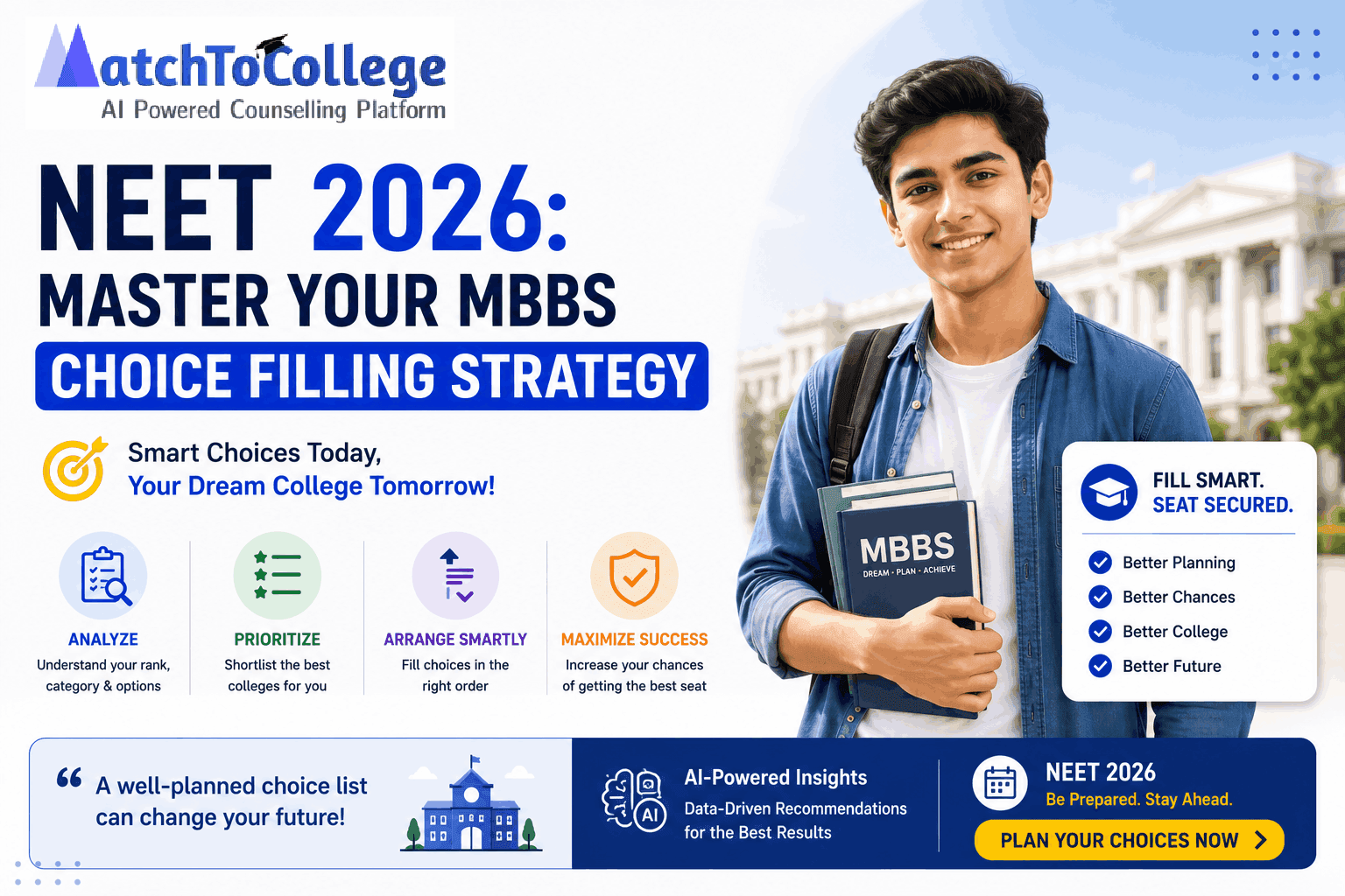 NEET 2026: Master Your MBBS Choice Filling Strategy