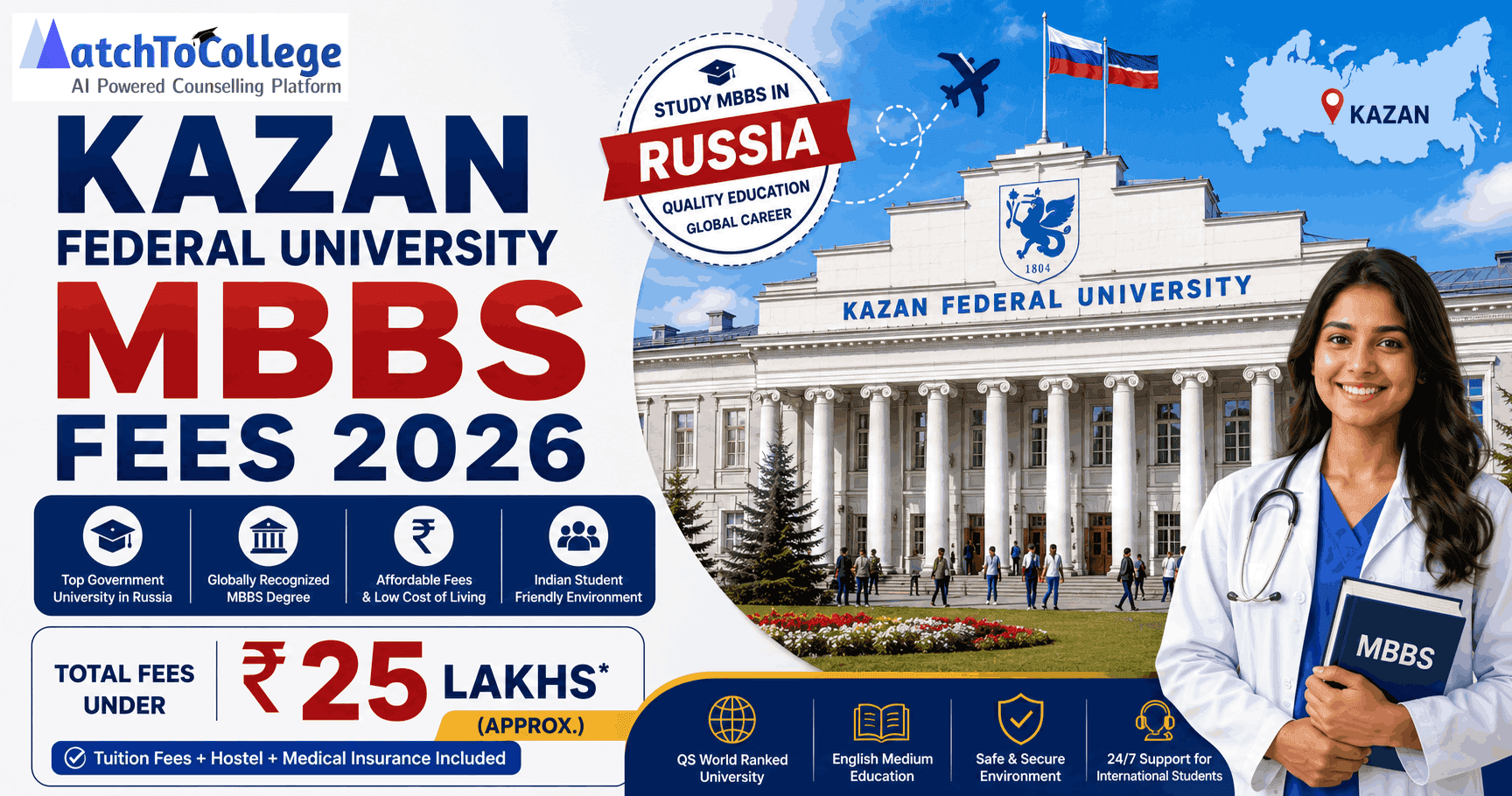 Kazan Federal University MBBS Fees 2026: Urgent Update