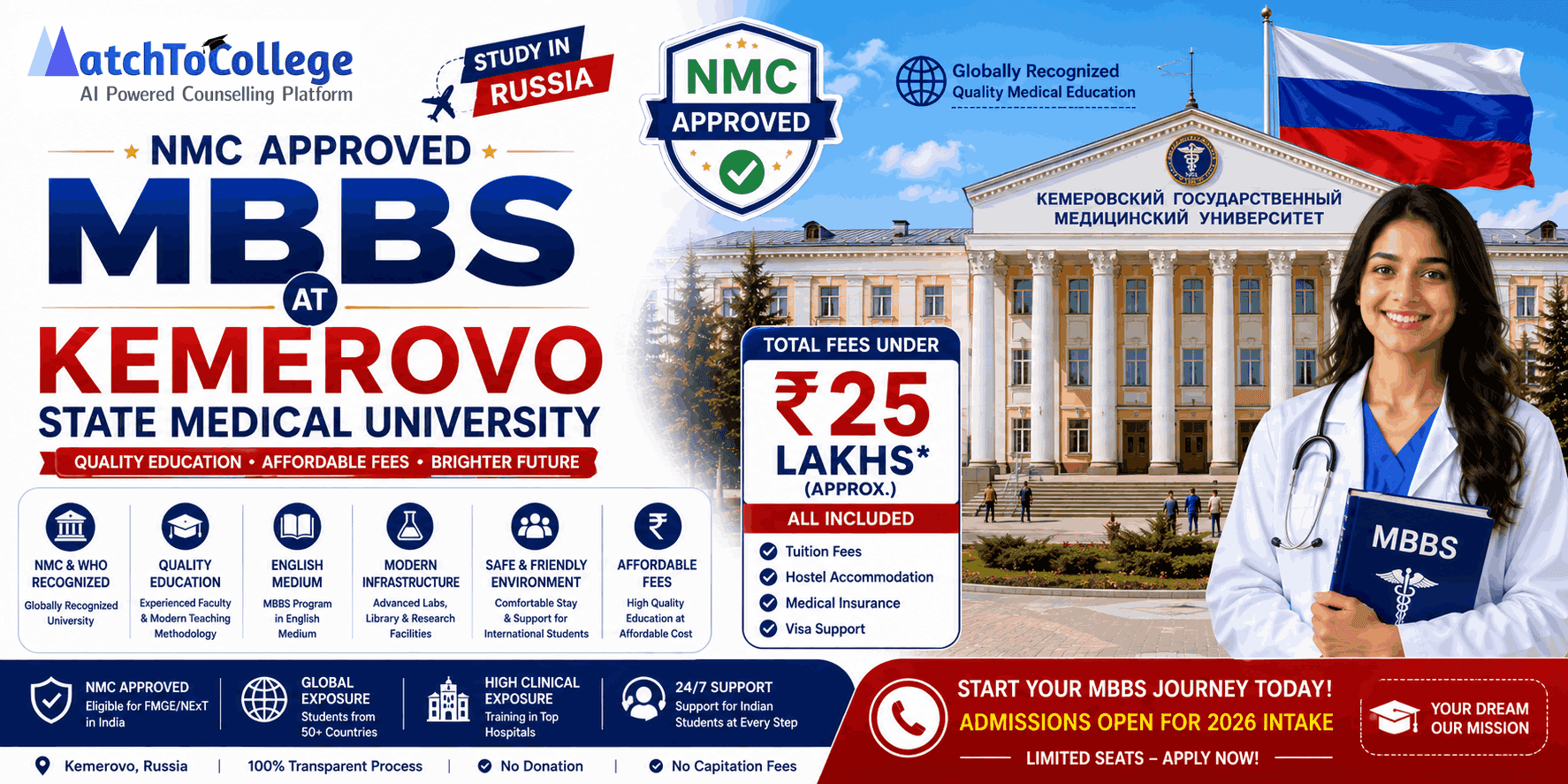 NMC Greenlights Kemerovo MBBS: 2025-26 Intake & Beyond!