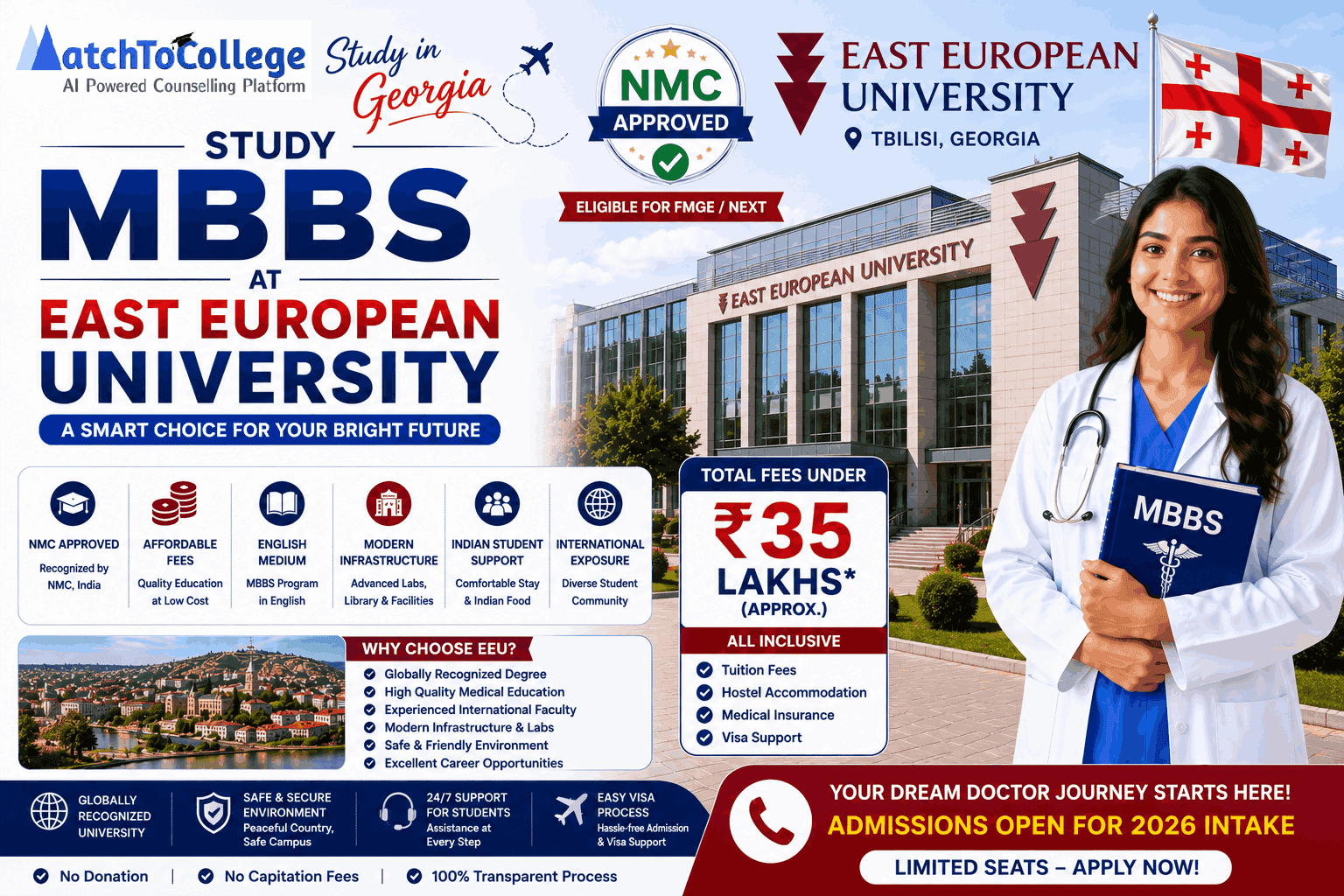 Urgent: MBBS in East Europe 2025-26 - Key Updates & Your Path