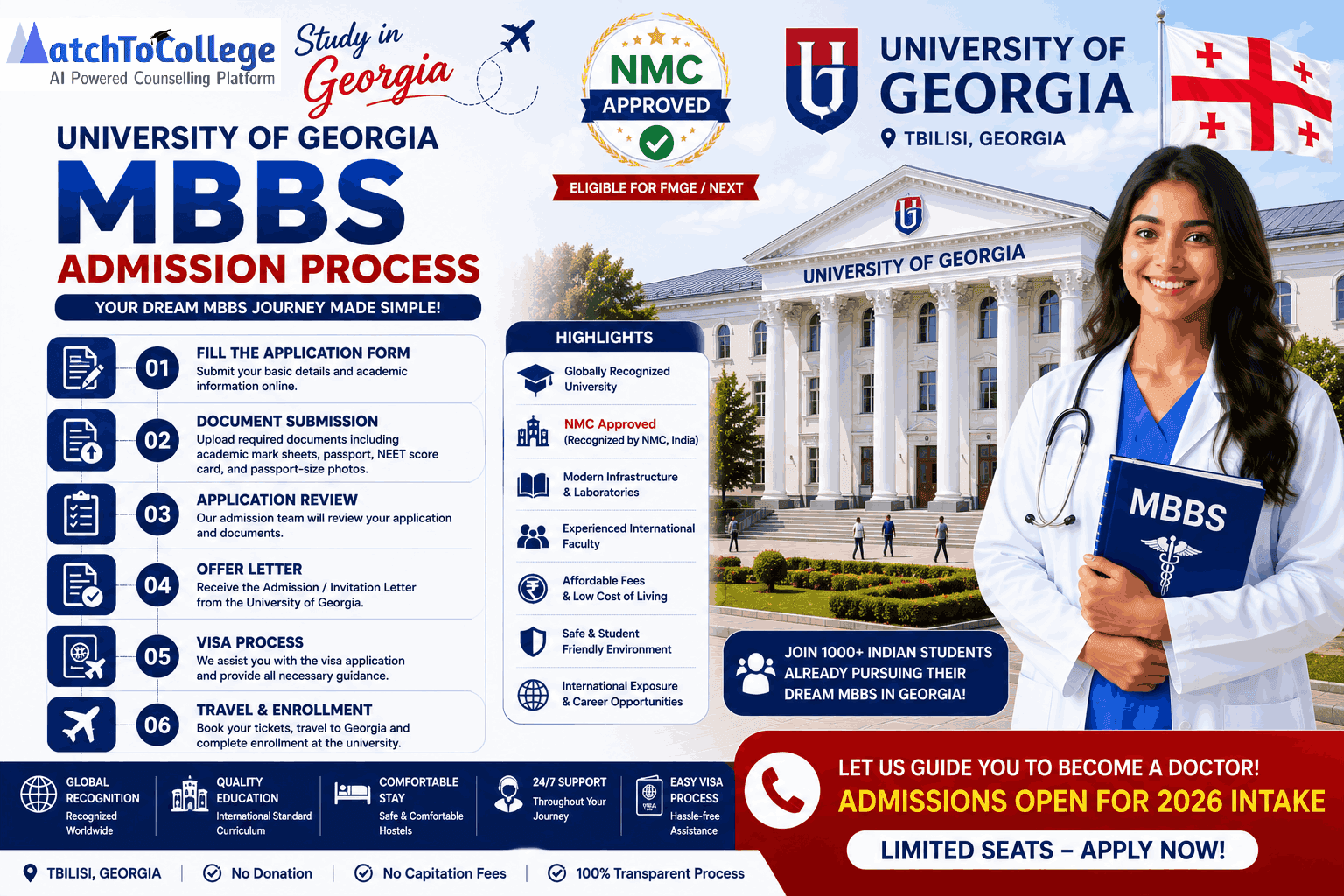 UGA MBBS 2025-26: Decoding US Medical Admissions & NEET Paths