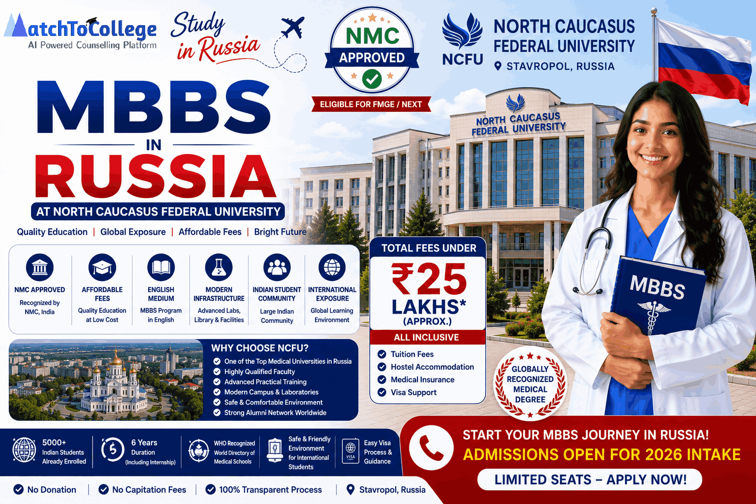 MBBS Russia 2025-26: NCFU Admissions & NEET Updates