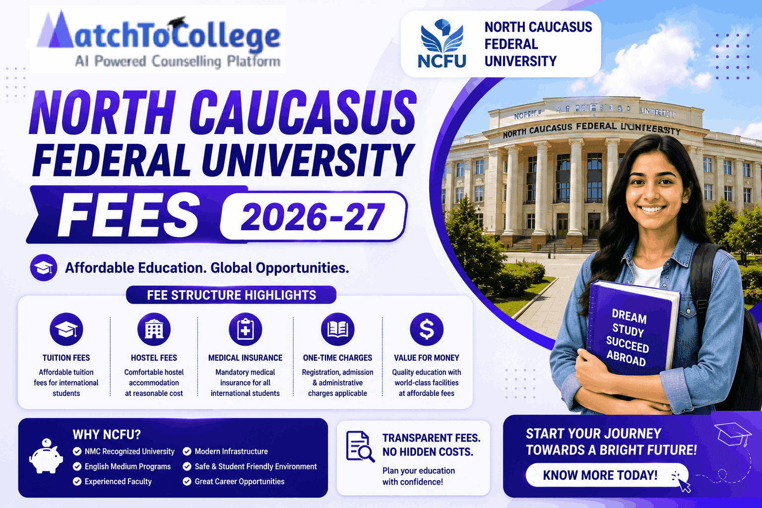 NCFU MBBS Fees 2026-27 & NEET Predictor Guide