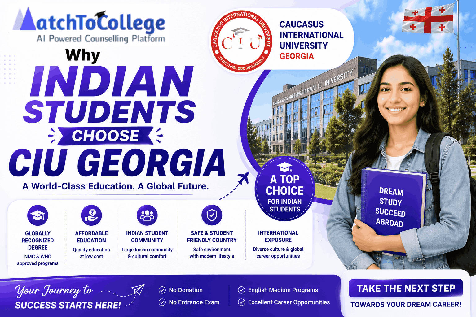 Why Indian Students Choose CIU Georgia for MBBS 2026-27