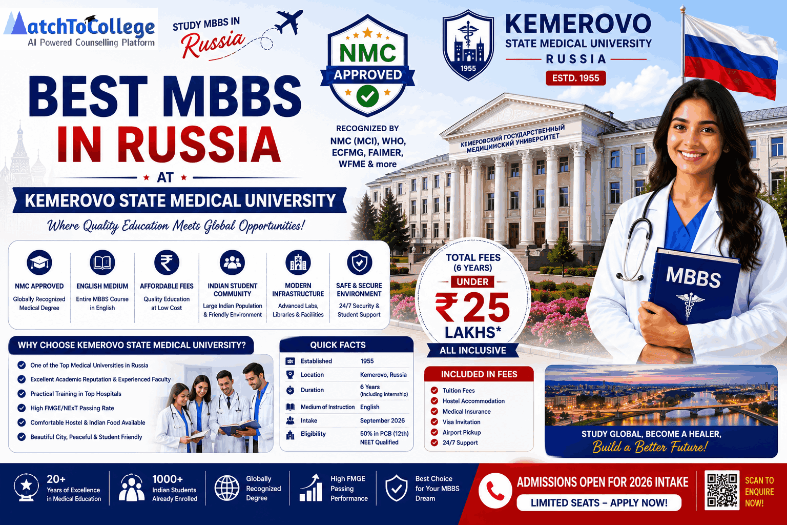 Kemerovo State Medical University: MBBS 2025-26 Update!