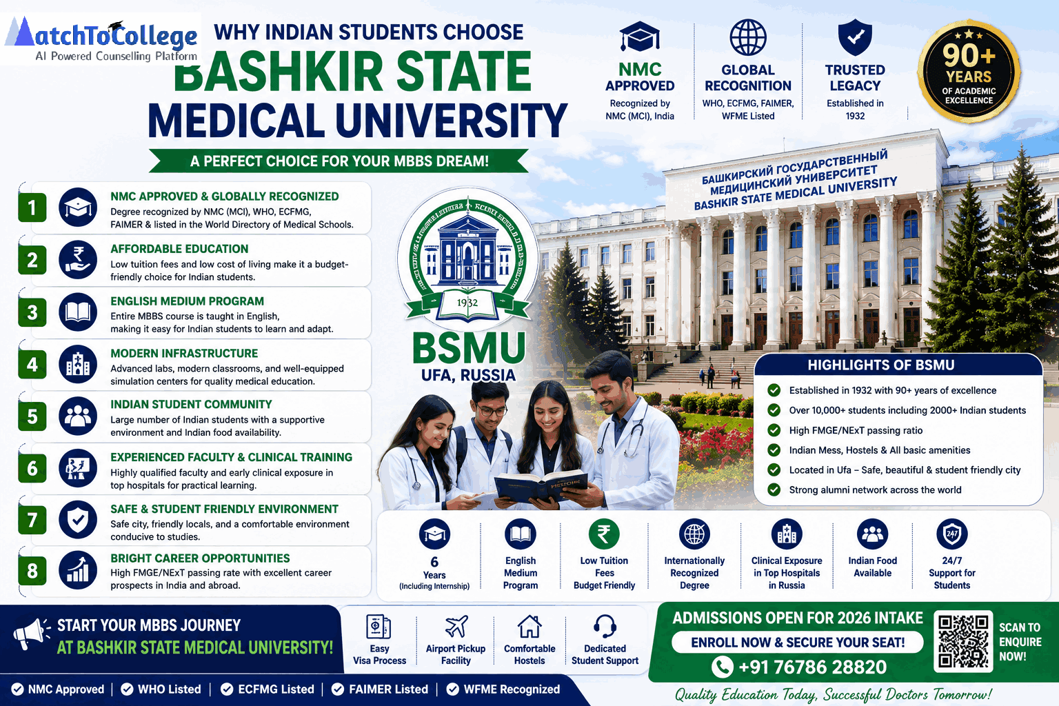 Bashkir State Medical University: 2025-26 MBBS Update for Indian Students