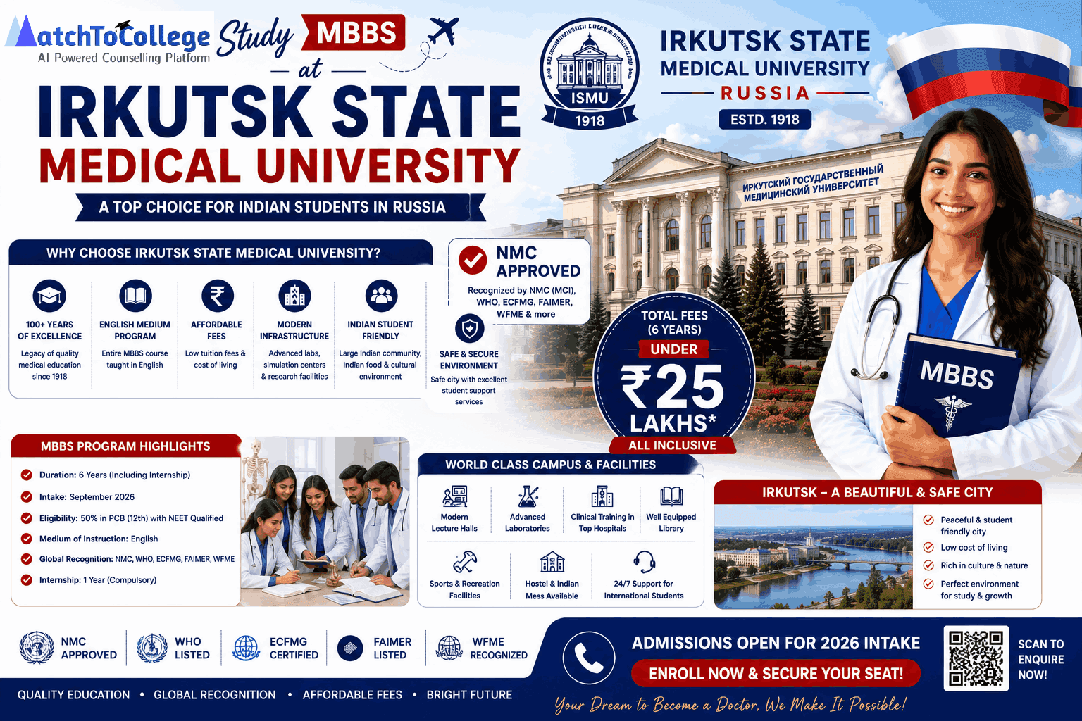 Irkutsk State Medical University MBBS: 2025-26 Update