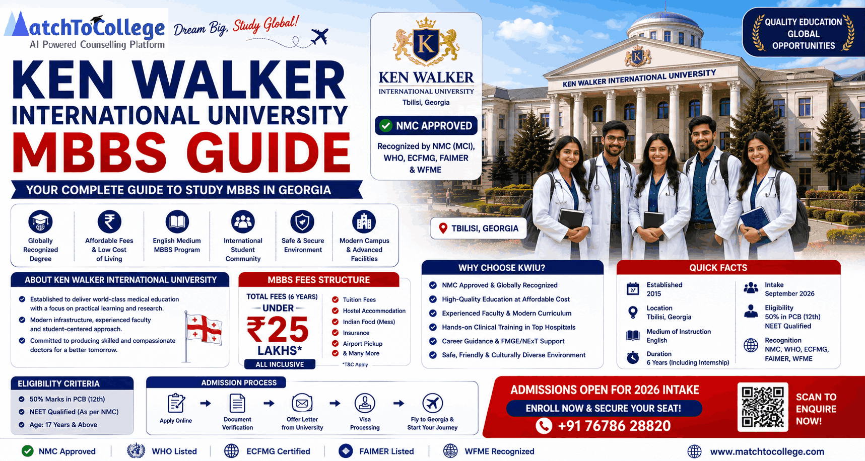 Ken Walker MBBS 2025-26: Crucial Updates & Guide