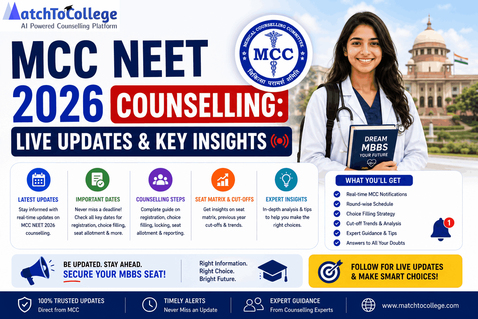 MCC NEET Counselling 2026: Live Updates & Key Dates Revealed