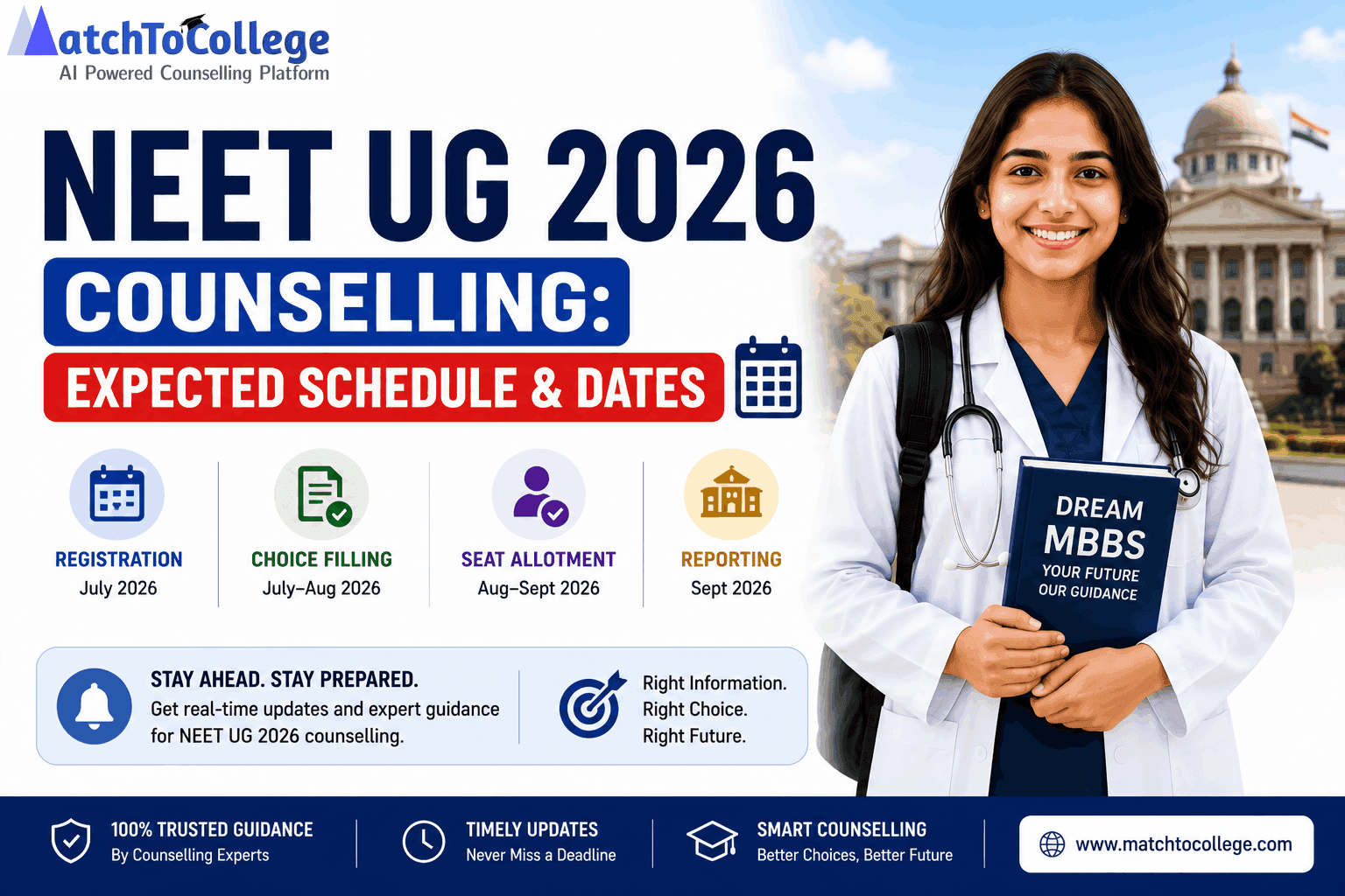 NEET UG 2026 Counselling: Expected Schedule & Dates