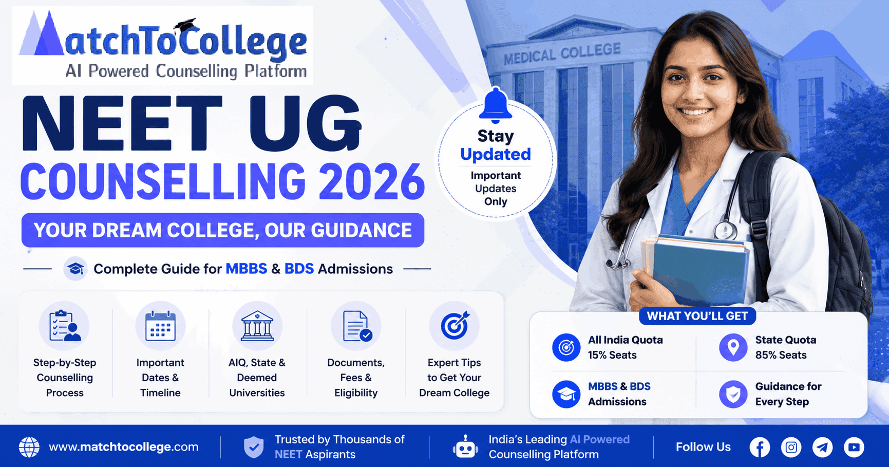 NEET UG Counselling 2026: Expected Dates & MCC Updates
