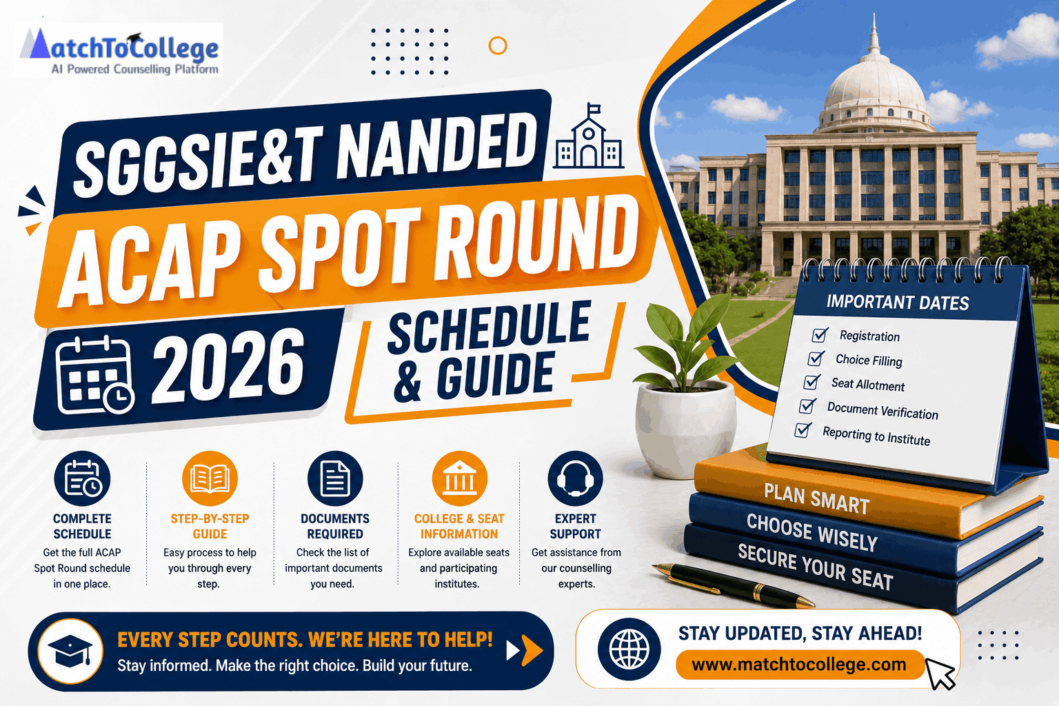 SGGSIE&T Nanded ACAP Spot Round 2026: Schedule & Guide