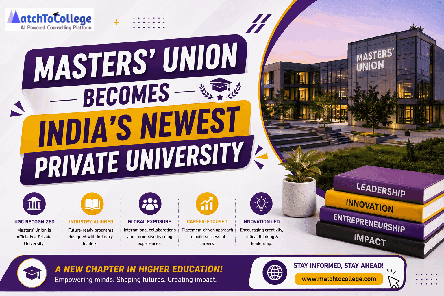 Masters' Union Becomes India's Newest Private University