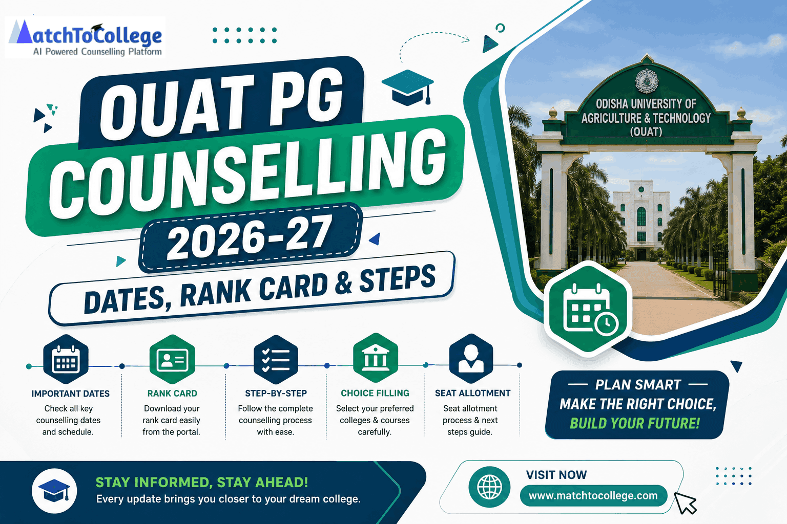 OUAT PG Counselling 2026-27: Dates, Rank Card & Steps